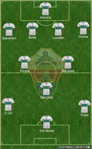 Elche C.F., S.A.D. Formation 2013