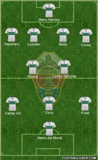 Elche C.F., S.A.D. Formation 2013