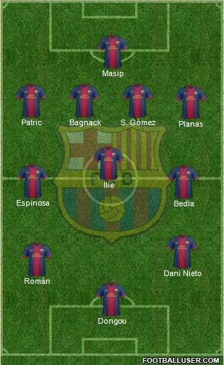 F.C. Barcelona B Formation 2013