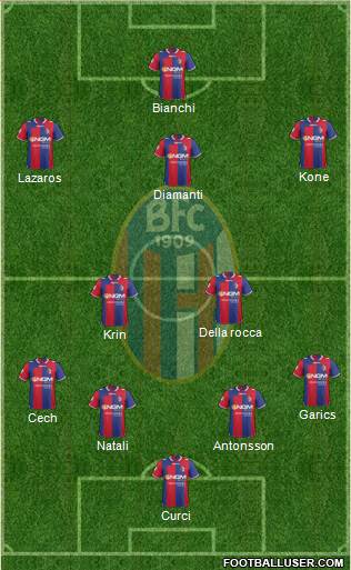 Bologna Formation 2013