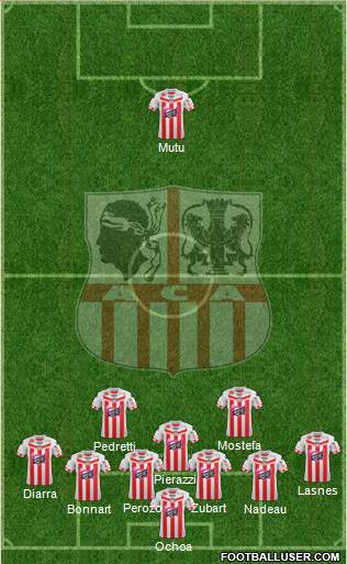 Athletic Club Ajaccien Football Formation 2013