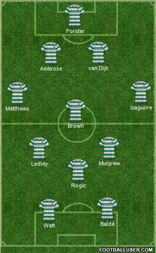 Celtic Formation 2013