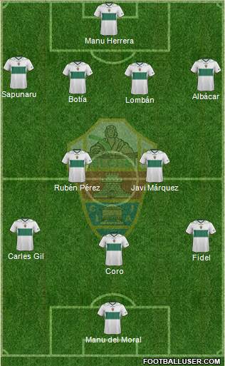 Elche C.F., S.A.D. Formation 2013