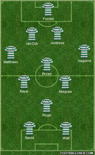 Celtic Formation 2013