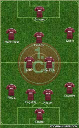 1.FC Nürnberg Formation 2013