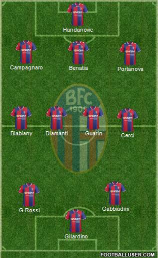 Bologna Formation 2013