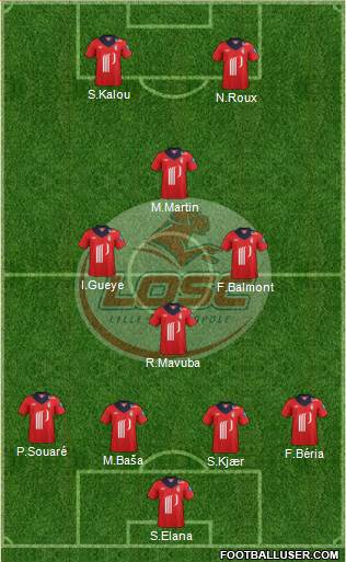 LOSC Lille Métropole Formation 2013