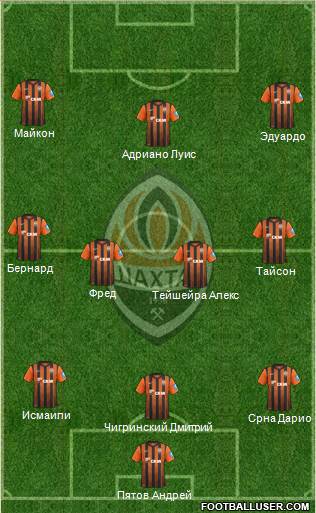 Shakhtar Donetsk Formation 2013