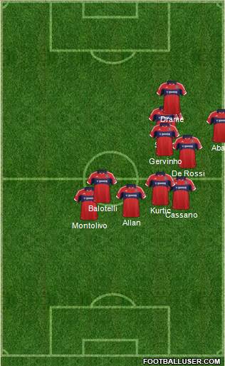 Chicago Fire Formation 2013