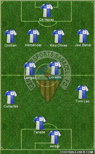 C.E. Sabadell Formation 2013