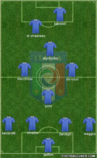 Italy Formation 2013