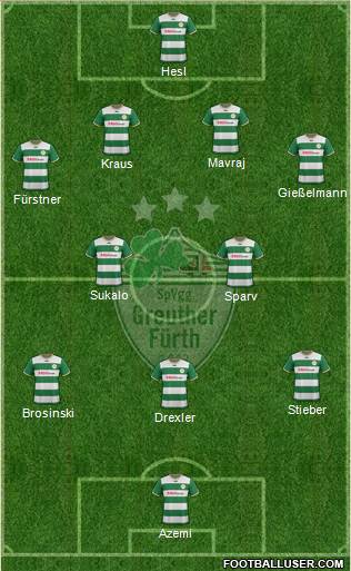 SpVgg Greuther Fürth Formation 2013