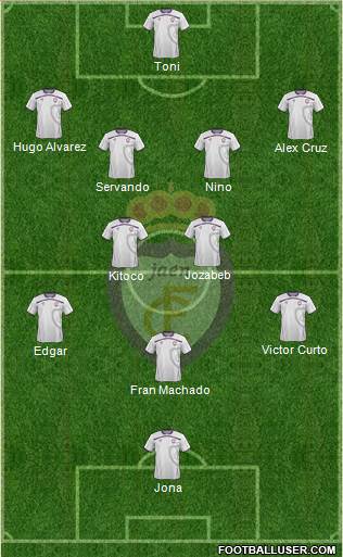 Real Jaén C.F. Formation 2013