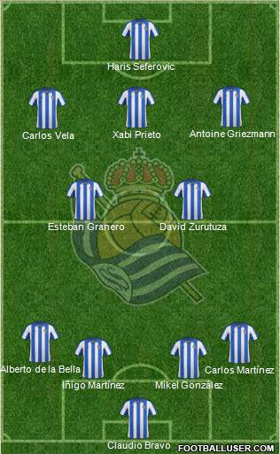 Real Sociedad S.A.D. Formation 2013