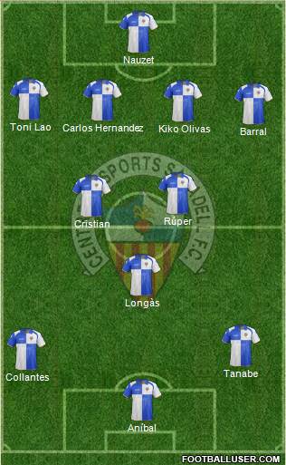 C.E. Sabadell Formation 2013