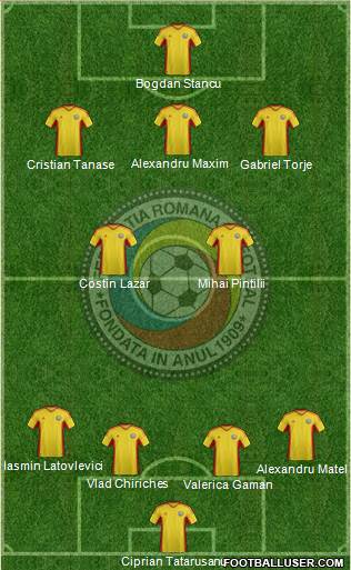 Romania Formation 2013