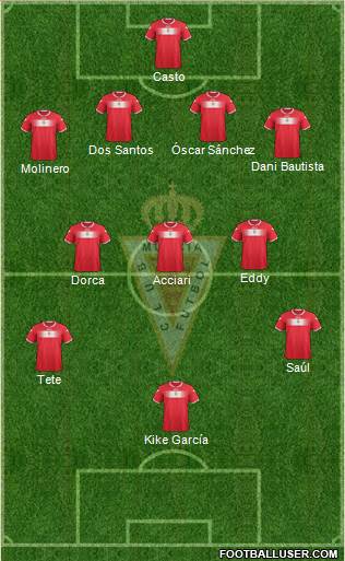 Real Murcia C.F., S.A.D. Formation 2013