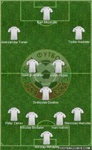 Bulgaria Formation 2013