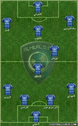 Al-Hilal (KSA) Formation 2013