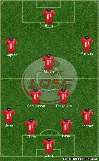 LOSC Lille Métropole Formation 2013