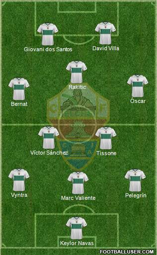 Elche C.F., S.A.D. Formation 2013