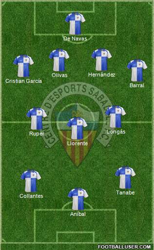 C.E. Sabadell Formation 2013