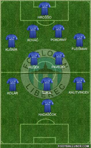 Slovan Liberec Formation 2013