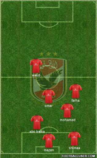 Al-Ahly Sporting Club Formation 2013