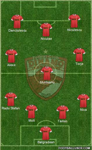 FC Dinamo 1948 Bucharest Formation 2013