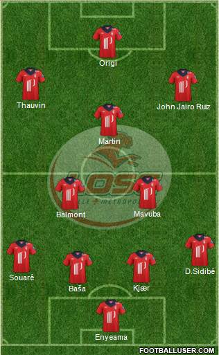 LOSC Lille Métropole Formation 2013