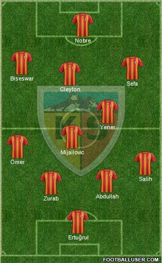 Kayserispor Formation 2013