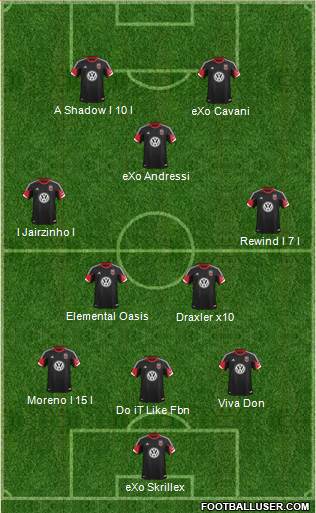 D.C. United Formation 2013