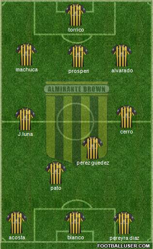 Almirante Brown Formation 2013