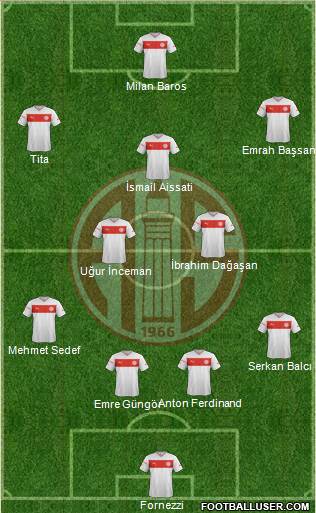 Antalyaspor A.S. Formation 2013