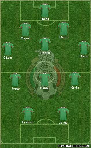 Mexico Formation 2013