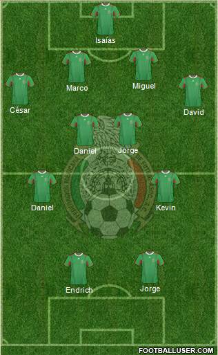 Mexico Formation 2013