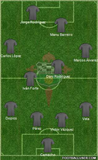 Racing Club de Ferrol S.A.D Formation 2013