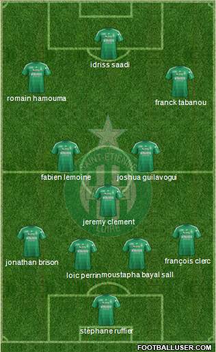 A.S. Saint-Etienne Formation 2013