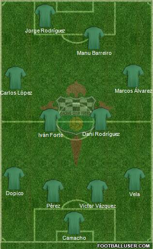 Racing Club de Ferrol S.A.D Formation 2013