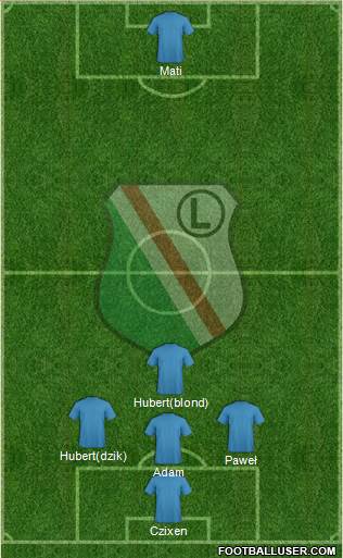 Legia Warszawa Formation 2013