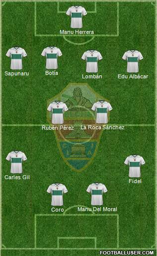 Elche C.F., S.A.D. Formation 2013