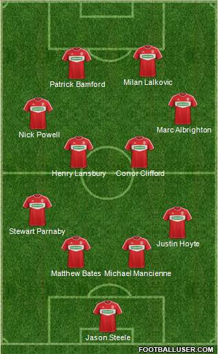 Middlesbrough Formation 2013