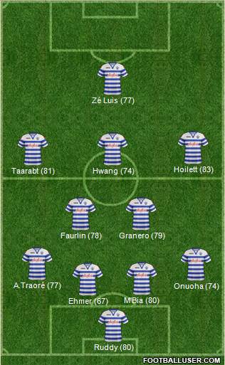 Queens Park Rangers Formation 2013