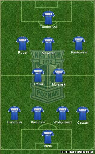 Lech Poznan Formation 2013