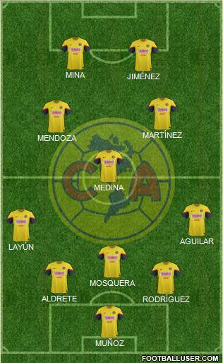 Club de Fútbol América Formation 2013