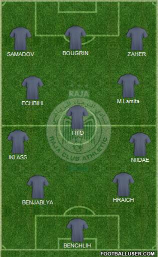 Raja Club Athletic Formation 2013