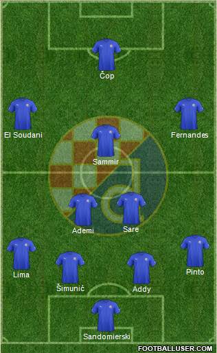 NK Dinamo Formation 2013