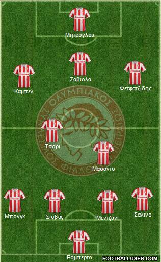 Olympiakos SF Piraeus Formation 2013