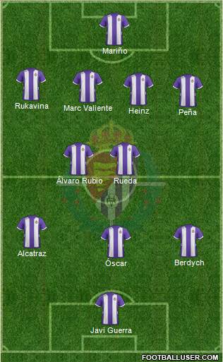 R. Valladolid C.F., S.A.D. Formation 2013