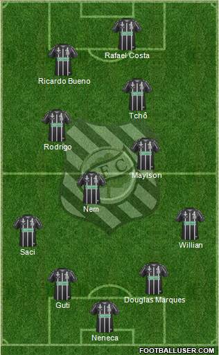 Figueirense FC Formation 2013